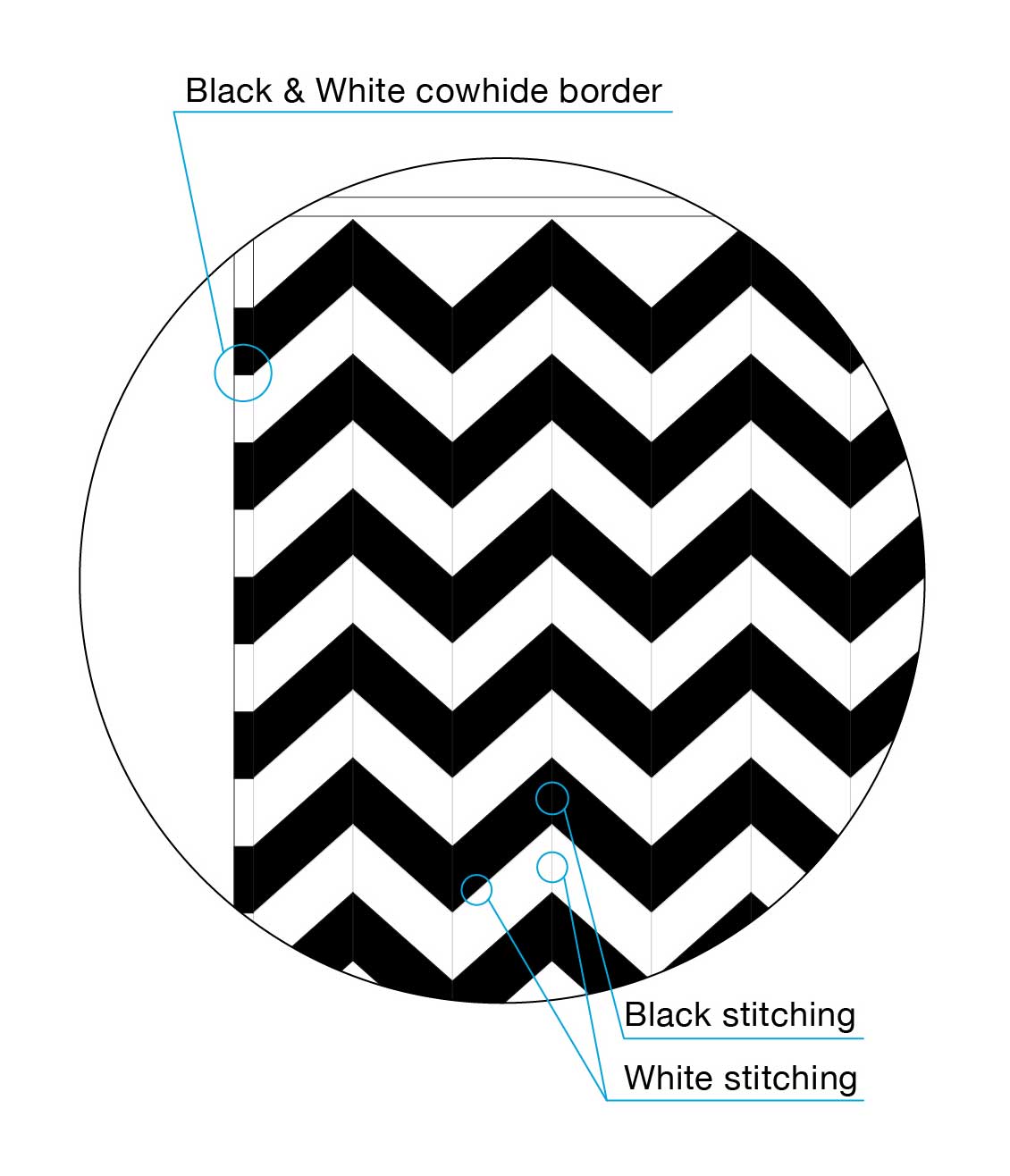 Custom border on our Black And White Chevron Patchwork Cowhide Rug Design No. 278