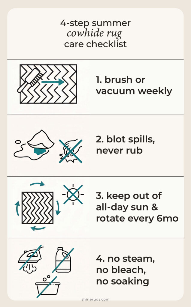 Infographic showing a 4 step summer cowhide rug care checklist